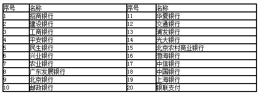 2019下半年甘肅中小學(xué)教師資格考試報(bào)名時(shí)間：9月3-6日(圖4)