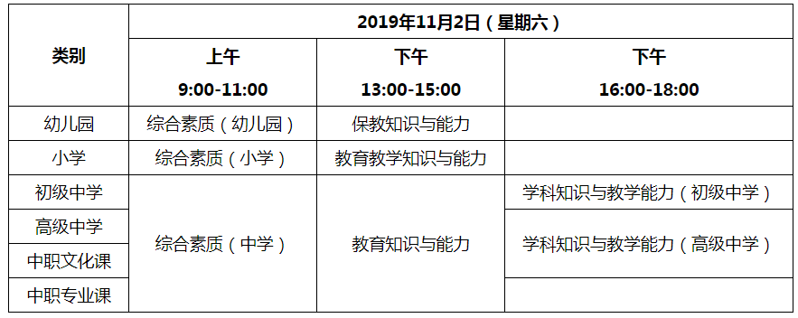 2019下半年甘肅中小學(xué)教師資格考試報(bào)名時(shí)間：9月3-6日(圖6)