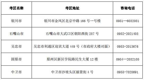 寧夏2019下半年中小學(xué)教師資格證考試報(bào)名時(shí)間：9月3-6日(圖3)