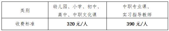 湖南省2021年上半年中小學(xué)教師資格考試報(bào)名、考試安排(圖1)